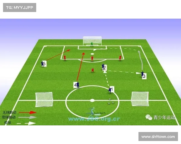 西甲主教练战术分析与创新趋势探讨:现代足球理念与实际应用 西甲主教练战术分析与创新趋势探讨:现代足球理念与实际应用