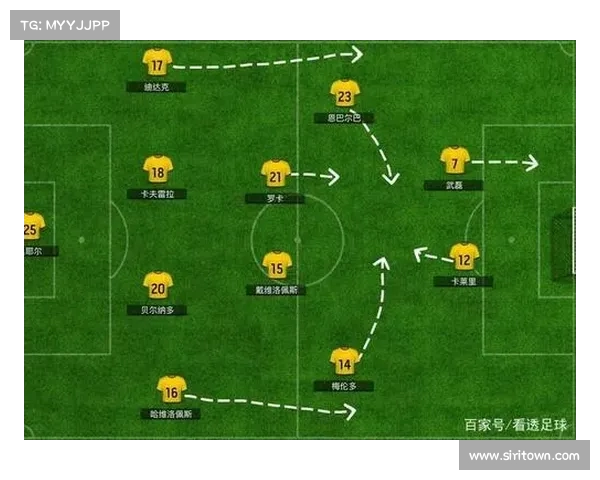 德甲球队边路进攻战术演变与创新：从快速反击到阵地战的多样化探索
